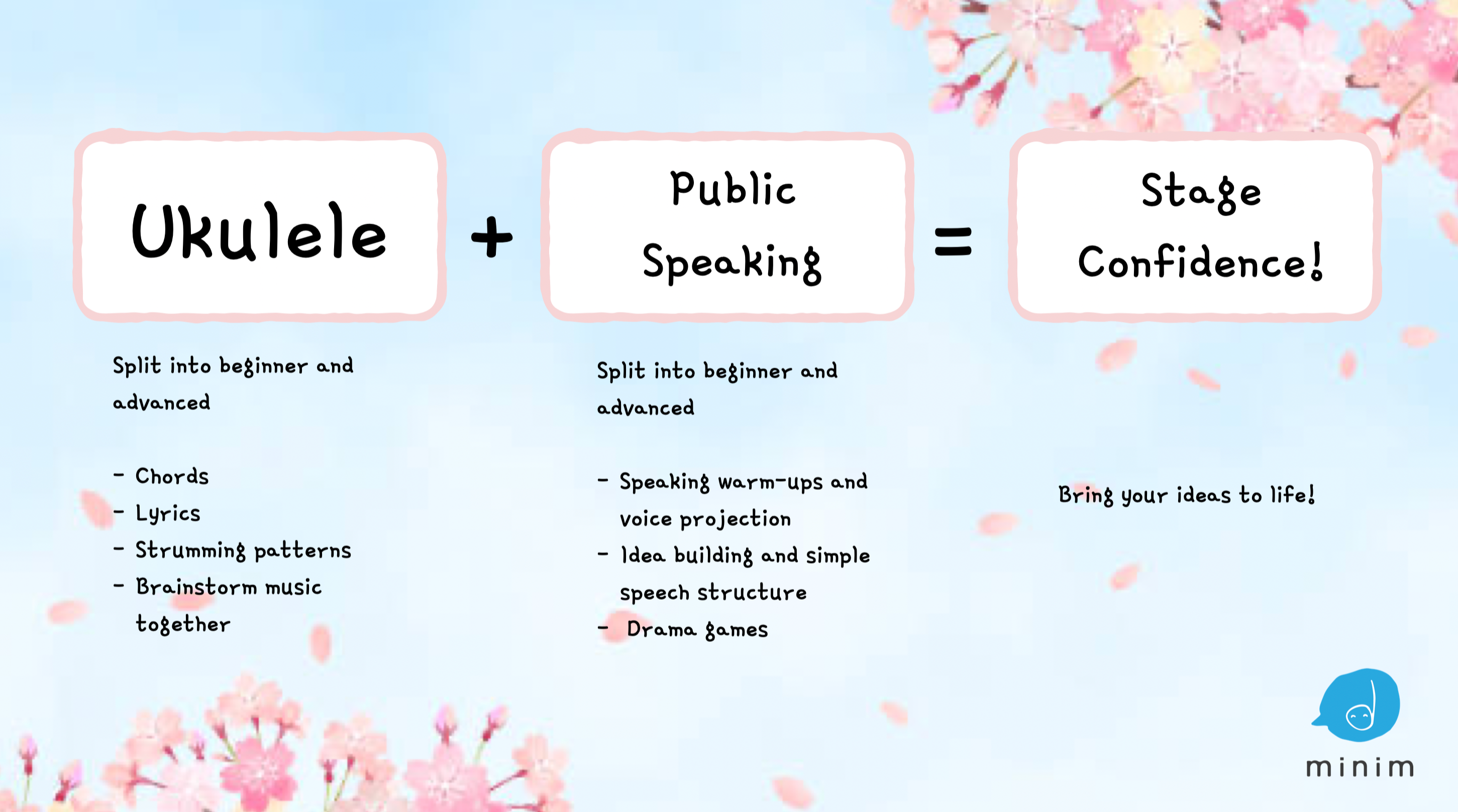 Ukulele + Public Speaking = Stage Confidence